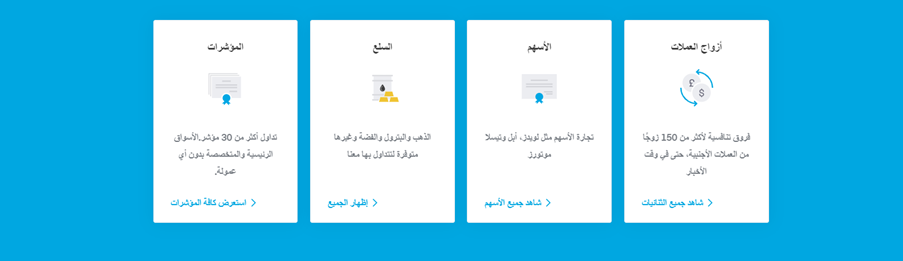 المنتجات التي يمكن تداولها في الشركة المنتجات التي يمكن تداولها في الشركة